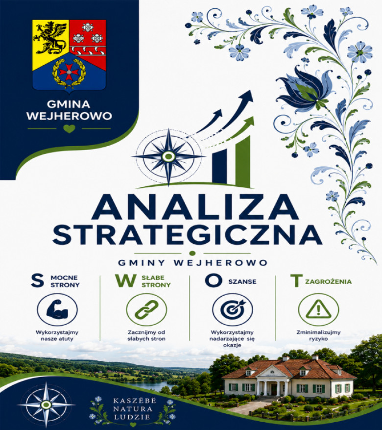 Strona tytułowa analizy.png